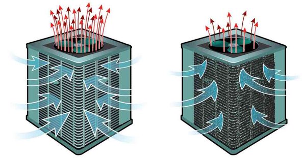 Condenser Cleaning - Dr Heating and A/C Condenser Cleaning - Dr Heating and A/C