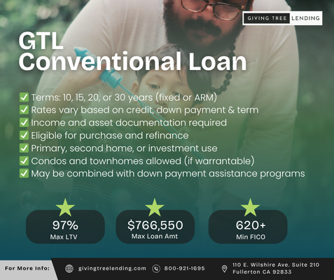 Conventional Loan 2025 - Conventional loans offer flexible down payment options (as low as 3%) and lower costs for well-qualified buyers.
If you have good credit and stable income, this is one of the most accessible and cost-effective loan types.
📍 Nationwide availability with cancelable mortgage insurance
📩 Reach out to see if you pre-qualify Conventional Loan 2025 - Conventional loans offer flexible down payment options (as low as 3%) and lower costs for well-qualified buyers.
If you have good credit and stable income, this is one of the most accessible and cost-effective loan types.
📍 Nationwide availability with cancelable mortgage insurance
📩 Reach out to see if you pre-qualify
