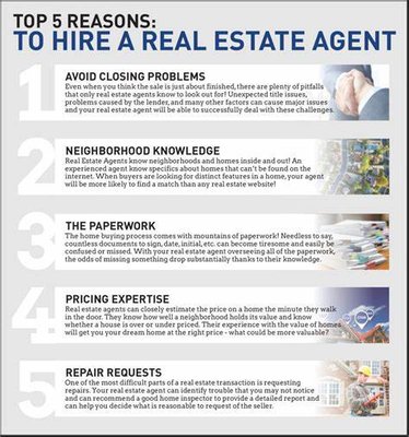 Knowledge for a buyer - What if I make a bad investment
Where do I start
I don't want to be pressured 
                                                                                                                                                                                                                         Here's a step by step process that offers guidance.

Get Pre-Approved First – Why it matters and what it tells sellers.
Hire the Right Agent (Here’s What to Look For) – With over 18 years of experience guiding first-time buyers across Chicagoland’s western suburbs, I simplify every step of the process—protecting your interests, eliminating overwhelm, and helping you buy with confidence, not pressure.

We will discuss Your Non-Negotiables – Help them narrow the search.
Understand the Market – Talk bidding wars, timelines, what’s realistic.

Make Smart Offers – Explain strategy (without getting emotional or overpaying).

Due Diligence & Final Steps – Inspection, appraisal, close.
As someone who’s helped hundreds of first-time buyers in Chicagoland’s western suburbs, I make sure no question goes unanswered. I take pride in helping you win homes—without regret or pressure.

Ready to buy smart? Let’s talk. I’ll walk you through every step—from pre-approval to closing—so you never feel lost in the process.