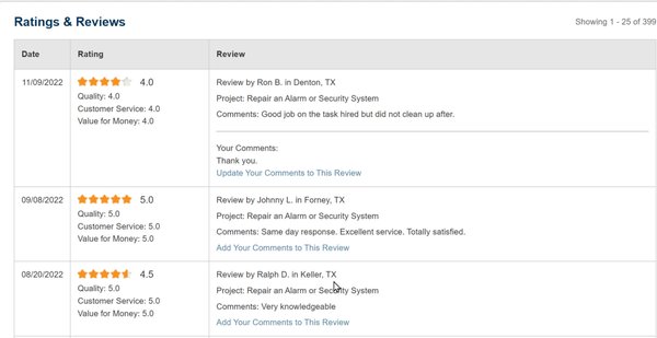 Reviews - With more than 12 year of expert experiences, we managed over 300 reviews. Reviews - With more than 12 year of expert experiences, we managed over 300 reviews.