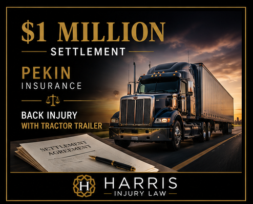 Litigation Settlement – Pekin Insurance – $1 Million - Litigation Settlement – Pekin Insurance – $1 Million 

Harris Injury Law obtained a $1 million litigation settlement after filing suit involving serious back injuries sustained in a tractor trailer collision.

Commercial trucking litigation often uncovers important evidence relating to driver conduct, company safety procedures, hiring practices, and regulatory compliance. During discovery, our firm developed substantial evidence supporting our client’s claims and aggressively pursued the case through litigation.

The matter ultimately resolved during mediation after extensive litigation and case preparation.

Truck accident cases are highly complex and require experienced legal representation capable of handling commercial carriers and large insurance companies.

📍 Harris Injury Law
🌐 callharris.com