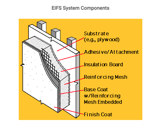Get all your questions answered - Mike Kenny has that experience, and Solid Foundation Home Inspections will conduct a thorough on-site evaluation of your property and it is recommended that, as the home buyer, you are along for the inspection. This will allow you to view any deficiencies first-hand and it also enables Mike to inform and educate you along the way. Get all your questions answered - Mike Kenny has that experience, and Solid Foundation Home Inspections will conduct a thorough on-site evaluation of your property and it is recommended that, as the home buyer, you are along for the inspection. This will allow you to view any deficiencies first-hand and it also enables Mike to inform and educate you along the way.