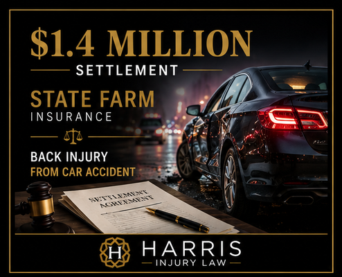 Litigation Settlement – State Farm – $1.4 Million - Litigation Settlement – State Farm – $1.4 Million 

Harris Injury Law secured a $1.4 million litigation settlement against State Farm after filing suit on behalf of a client who suffered serious back injuries in a motor vehicle collision.

During the litigation process, our firm conducted extensive discovery, obtained substantial evidence regarding the crash and damages, and aggressively prepared the case for trial. The matter ultimately resolved at mediation shortly before trial.

Back injuries often result in chronic pain, ongoing treatment, lost income, and permanent physical limitations. Insurance companies frequently attempt to minimize these claims despite the significant long-term impact on victims’ lives.

If you or a loved one has suffered serious injuries in a car accident, contact Harris Injury Law for a free consultation.

📍 Harris Injury Law
🌐 callharris.com