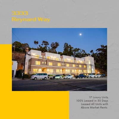 Reynard Way - COMPLETELY LEASED - Theses phenomenal townhomes were 100% Leased in Just 30 Days! Reynard Way - COMPLETELY LEASED - Theses phenomenal townhomes were 100% Leased in Just 30 Days!