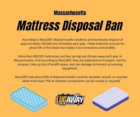 Mattress disposal ban - Lug Away has and will always serve its community with fast, friendly, affordable and RESPONSIBLE disposal services.
When you hire our team, you don’t have to worry about this mattress ban!
Lug Away always uses the proper facilities to recycle mattresses and box springs.
Give us a call, book online or head over to our website to learn more about how WE can help YOU! Mattress disposal ban - Lug Away has and will always serve its community with fast, friendly, affordable and RESPONSIBLE disposal services.
When you hire our team, you don’t have to worry about this mattress ban!
Lug Away always uses the proper facilities to recycle mattresses and box springs.
Give us a call, book online or head over to our website to learn more about how WE can help YOU!