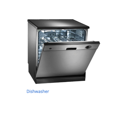 Dishwasher Appliance Repair - Dishwasher Appliance Repair - Get A Free Quote Dishwasher Appliance Repair - Dishwasher Appliance Repair - Get A Free Quote