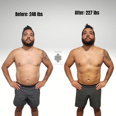 Mark's 25 lbs weight loss - When Mark first came to OmniFit, he was juggling a demanding career and felt stuck after trying several fitness plans that never lasted. His goals: lose body fat, regain energy, and feel confident again.
Through OmniFit’s personalized training and nutrition coaching, Mark dropped 25 lbs in 16 weeks, improved posture, and built lasting habits that fit his busy schedule.
Now he’s leaner, stronger, and says, “I finally feel in control of my health again.”