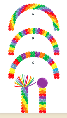 Balloon Marquees - We offer a variety of Balloon Marquees for any occasion! You dream it, we make it come to life! Balloon Marquees - We offer a variety of Balloon Marquees for any occasion! You dream it, we make it come to life!