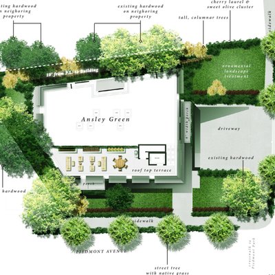 ServeScape Design Studio - ServeScape Design Studio custom planting plans work with a landscape professional to select the best plants for your property. Questions, requests, or if you would like to schedule a site visit with the ServeScape design team please send us an email request at design@servescape.net