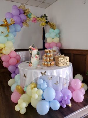 Pastel Paradise Party - Balloon Arch: A large, semi-circular balloon arch in pastel shades (light purple, pink, yellow, and light blue) is the backdrop. Gold leaf accents are interspersed with the balloons, adding a touch of elegance. The arch is attached to a gold metal frame.
Balloon Decorations: Additional pastel balloons are clustered around the base of the table, creating a whimsical and colorful floor arrangement.
The overall impression is one of a sophisticated and charming celebration, with a color palette that is soft, airy, and visually appealing. The lighting is even and bright, highlighting all the details of the decorations. Pastel Paradise Party - Balloon Arch: A large, semi-circular balloon arch in pastel shades (light purple, pink, yellow, and light blue) is the backdrop. Gold leaf accents are interspersed with the balloons, adding a touch of elegance. The arch is attached to a gold metal frame.
Balloon Decorations: Additional pastel balloons are clustered around the base of the table, creating a whimsical and colorful floor arrangement.
The overall impression is one of a sophisticated and charming celebration, with a color palette that is soft, airy, and visually appealing. The lighting is even and bright, highlighting all the details of the decorations.