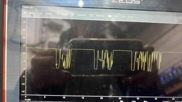 Hybrid repair - Hybrid automotive diagnostic and engine repair
