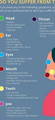 TMJ disorders treatment - Our TMJ disorders treatment can remove all the symptoms quickly.100% improved. TMJ disorders treatment - Our TMJ disorders treatment can remove all the symptoms quickly.100% improved.