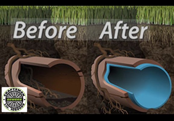 🔧🚫 Say Goodbye to Digging! We're the Trenchless Pipe Replacement Pros! 💧🏡 - When it comes to sewer solutions, digging up your yard can be a thing of the past. At Craftsman Sewers, we're the experts in trenchless pipe replacement, ensuring efficient, cost-effective, and minimally disruptive sewer and drain line repairs.
🪡 What Sets Us Apart:
✅ Trenchless technology – preserving your landscape and minimizing mess.
✅ Expertise in sewer line replacements.
✅ Quick and efficient repairs, saving you time and money.
✅ A commitment to excellence in every project.
Your sewer problems deserve solutions that make your life easier. Contact Craftsman Sewers at (626) 636-0087 for the best trenchless pipe replacement in the business. We're here to keep your sewer lines flowing smoothly! 🔧💧 #TrenchlessPipePros #NoMoreDigging #EfficientSewerRepairs 🔧🚫 Say Goodbye to Digging! We're the Trenchless Pipe Replacement Pros! 💧🏡 - When it comes to sewer solutions, digging up your yard can be a thing of the past. At Craftsman Sewers, we're the experts in trenchless pipe replacement, ensuring efficient, cost-effective, and minimally disruptive sewer and drain line repairs.
🪡 What Sets Us Apart:
✅ Trenchless technology – preserving your landscape and minimizing mess.
✅ Expertise in sewer line replacements.
✅ Quick and efficient repairs, saving you time and money.
✅ A commitment to excellence in every project.
Your sewer problems deserve solutions that make your life easier. Contact Craftsman Sewers at (626) 636-0087 for the best trenchless pipe replacement in the business. We're here to keep your sewer lines flowing smoothly! 🔧💧 #TrenchlessPipePros #NoMoreDigging #EfficientSewerRepairs