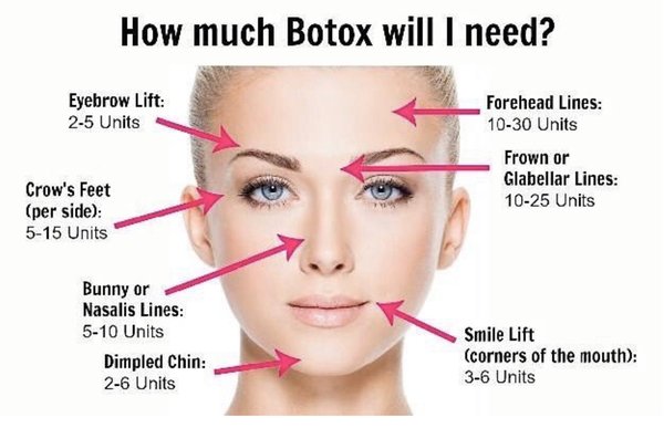 @plumpedtoperfection
Kathryn Hawkins, R.N., BSN - Kathryn Hawkins, R.N, BSN Aesthetic Nurse specializes in Facial Rejuvenation. Botox, Juvederm, Restylane, Kybella, Latisse, Vitamin B12 Shots and Jeauveau @plumpedtoperfection
Kathryn Hawkins, R.N., BSN - Kathryn Hawkins, R.N, BSN Aesthetic Nurse specializes in Facial Rejuvenation. Botox, Juvederm, Restylane, Kybella, Latisse, Vitamin B12 Shots and Jeauveau