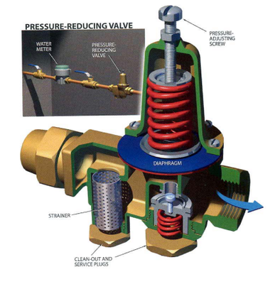 What is a pressure regulator?? - A common job for Pure Plumbing Solutions is installing pressure regulating valves for homeowners. While it may be common knowledge for your plumber, it may not be for the Neighborhood. Pressure regulators are recommended as preventative maintenance and have immediate benefits to your home plumbing and appliances. They are installed to ensure proper functionality of your plumbing system by regulating the pressure to safe operational standards.
For those interested in service or installation, give us a call at 408 883 3308!
Have a great day! What is a pressure regulator?? - A common job for Pure Plumbing Solutions is installing pressure regulating valves for homeowners. While it may be common knowledge for your plumber, it may not be for the Neighborhood. Pressure regulators are recommended as preventative maintenance and have immediate benefits to your home plumbing and appliances. They are installed to ensure proper functionality of your plumbing system by regulating the pressure to safe operational standards.
For those interested in service or installation, give us a call at 408 883 3308!
Have a great day!