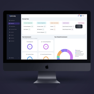 SaaS Development - Proculy is our very own SaaS platform for automating the entire procurement process. Proculy is crafted to suit any business, addressing challenges and aligning with our client's objectives. It provides an extensive range of features, automating and streamlining the procurement process, resulting in time savings, cost reduction, and improved vendor relationships.
Built using AWS services with microservice architecture to handle multiple organizations in the same runtime, Proculy is a component based fully customizable solution, which supports both shared and dedicated mode of platform deployment. SaaS Development - Proculy is our very own SaaS platform for automating the entire procurement process. Proculy is crafted to suit any business, addressing challenges and aligning with our client's objectives. It provides an extensive range of features, automating and streamlining the procurement process, resulting in time savings, cost reduction, and improved vendor relationships.
Built using AWS services with microservice architecture to handle multiple organizations in the same runtime, Proculy is a component based fully customizable solution, which supports both shared and dedicated mode of platform deployment.