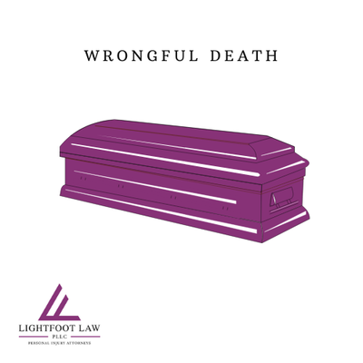WRONGFUL DEATH CASE - $2,150,000 recovered for a family in a wrongful death case. A corporation caused the death when it did not warn of a dangerous condition. The case was settled after several days in mediation with a retired judge. WRONGFUL DEATH CASE - $2,150,000 recovered for a family in a wrongful death case. A corporation caused the death when it did not warn of a dangerous condition. The case was settled after several days in mediation with a retired judge.