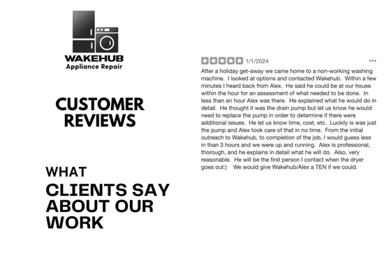 Client Reviews - ✅ What Our Clients Say About Our Work Client Reviews - ✅ What Our Clients Say About Our Work