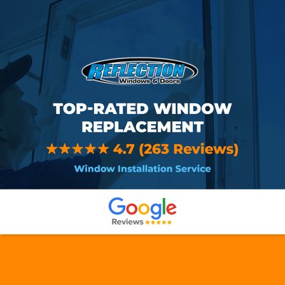 Top-Rated Window Replacement - Upgrade your home with Denver's top rated window installation experts. Backed by a 4.7 star Google rating and over 260 positive reviews, Reflection Windows & Doors has been proudly serving Colorado communities since 1993.
We specialize in full service residential window replacement using premium brands to maximize your home's energy efficiency, comfort, and curb appeal. Our experienced crew handles everything from standard residential setups to complex, high reach mountain home installations, ensuring a precise, weather tight fit. Top-Rated Window Replacement - Upgrade your home with Denver's top rated window installation experts. Backed by a 4.7 star Google rating and over 260 positive reviews, Reflection Windows & Doors has been proudly serving Colorado communities since 1993.
We specialize in full service residential window replacement using premium brands to maximize your home's energy efficiency, comfort, and curb appeal. Our experienced crew handles everything from standard residential setups to complex, high reach mountain home installations, ensuring a precise, weather tight fit.