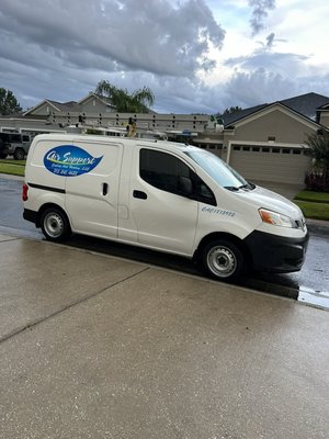Air Support on the way  - Air Support on duty, we’re here to support your neighborhood with any air conditioning or heating needs. Air Support on the way  - Air Support on duty, we’re here to support your neighborhood with any air conditioning or heating needs.