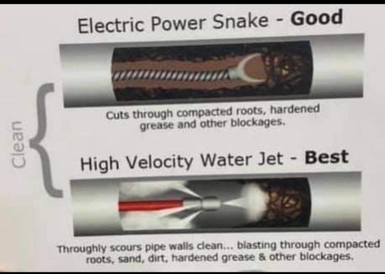 Power rodding - Power rodding is a mechanical snake that cuts through compacted roots, hardened grease and other tough blockages. Power rodding - Power rodding is a mechanical snake that cuts through compacted roots, hardened grease and other tough blockages.