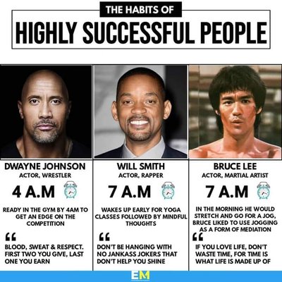 Developing Good Habits! - When you want to get ahead you have to develop good habits! It all starts with your determination!