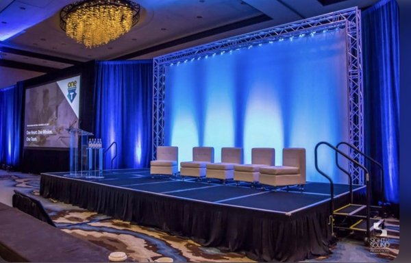 Event Management - Event Management Event Management - Event Management