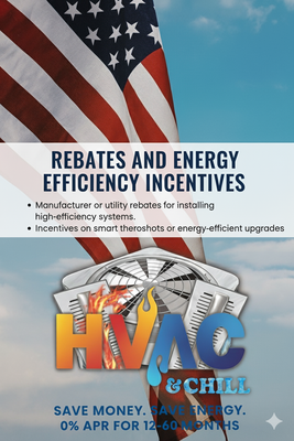Free Estimate Call 877-242-4455 - HVAC and Chill: Trusted Comfort Solutions for Riverside and the Coachella Valley
For over two decades, HVAC and Chill has proudly served the communities of Riverside and the Coachella Valley with dependable, high-quality heating, ventilation, and air conditioning services. As a family-owned and locally operated company, we know how essential reliable indoor comfort is in our desert climate, where extreme heat and seasonal temperature shifts can impact daily life. Our mission is simple: deliver professional, trustworthy, and affordable HVAC solutions that put the comfort of your family or business first.
What sets us apart is not just our years of experience, but the integrity and personal care we bring to every project. Being licensed, bonded, and insured, we operate with full transparency, ensuring that every customer receives reliable workmanship and peace of mind. From simple tune-ups to large-scale installations, HVAC and Chill provides the same dedication to detail and customer satisfaction, whether you own a home, manage a commercial space, or operate a rental property.
When you call 877-242-4455, you’re reaching a team that believes in the value of community trust and long-term relationships. Unlike large, impersonal corporations, HVAC and Chill is rooted right here in Riverside County, committed to serving not only today but for generations to come.
Why Choose HVAC and Chill
Local Expertise: Over 20 years serving Riverside and the Coachella Valley means we understand the unique climate and cooling needs of our desert communities.
Family-Owned Values: We treat every customer like a neighbor, offering honest advice, dependable service, and lasting solutions.
Licensed, Bonded, and Insured: Your safety and peace of mind are guaranteed with every service call.
Free Estimates: Transparent pricing with no surprises—know your costs upfront before any work begins.
Full-Service HVAC Solutions: From installation to repair and maintenance, we handle every aspect of heating and cooling.
Why We’re Better Than Competitors
Personalized Care: Unlike national chains, we provide hands-on service tailored to each customer’s specific needs.
Decades of Consistency: Over 20 years of proven reliability gives us a track record few competitors can match.
Faster Response Times: As a local company, we can often provide same-day or next-day service when you need it most.
Fair and Honest Pricing: No hidden fees, no inflated quotes—just straightforward, competitive rates.
Community Commitment: We live and work in the same neighborhoods we serve, building lasting trust and relationships.
Comprehensive Services We Provide
At HVAC and Chill, we pride ourselves on being a one-stop solution for all your heating, cooling, and ventilation needs. Our full list of services includes:
Air Conditioning Installation & Replacement
Air Conditioning Repair & Maintenance
Heating System Installation & Repair
Furnace Installation, Repair & Maintenance
Heat Pump Services
Ductwork Installation, Repair & Cleaning
Indoor Air Quality Solutions (air purifiers, humidifiers, and ventilation systems)
Thermostat Installation & Upgrades (including smart thermostats)
Preventive Maintenance Programs
Emergency HVAC Services
No matter the season, we deliver year-round comfort solutions for residential and commercial properties alike.
Our Commitment to Riverside and the Coachella Valley
We know that living in Riverside and the Coachella Valley means relying heavily on air conditioning systems to combat scorching summer heat. Our technicians specialize in designing and maintaining systems that keep homes cool while maximizing energy efficiency. At the same time, we ensure reliable heating services for those cooler desert nights and winter months.
Because HVAC and Chill is rooted in the local community, we’re not just another contractor—you’ll see our vans around town, our team supporting local businesses, and our work improving the comfort of neighbors, friends, and family. Every project we take on is a reflection of our values: quality workmanship, reliable service, and customer-first care.
Your Comfort, Our Priority
Choosing the right HVAC company is about more than just technical skills—it’s about trust, dependability, and the confidence that your comfort is in expert hands. At HVAC and Chill, we believe in clear communication, prompt service, and solutions that are built to last. With our combination of professional expertise and community values, we’ve earned the trust of countless families and businesses across Riverside and the Coachella Valley.
Don’t settle for less when it comes to the air you breathe and the comfort you depend on daily. Contact the professionals who have been setting the standard for over 20 years.
📞 Call HVAC and Chill today at 877-242-4455 for your free estimate. Free Estimate Call 877-242-4455 - HVAC and Chill: Trusted Comfort Solutions for Riverside and the Coachella Valley
For over two decades, HVAC and Chill has proudly served the communities of Riverside and the Coachella Valley with dependable, high-quality heating, ventilation, and air conditioning services. As a family-owned and locally operated company, we know how essential reliable indoor comfort is in our desert climate, where extreme heat and seasonal temperature shifts can impact daily life. Our mission is simple: deliver professional, trustworthy, and affordable HVAC solutions that put the comfort of your family or business first.
What sets us apart is not just our years of experience, but the integrity and personal care we bring to every project. Being licensed, bonded, and insured, we operate with full transparency, ensuring that every customer receives reliable workmanship and peace of mind. From simple tune-ups to large-scale installations, HVAC and Chill provides the same dedication to detail and customer satisfaction, whether you own a home, manage a commercial space, or operate a rental property.
When you call 877-242-4455, you’re reaching a team that believes in the value of community trust and long-term relationships. Unlike large, impersonal corporations, HVAC and Chill is rooted right here in Riverside County, committed to serving not only today but for generations to come.
Why Choose HVAC and Chill
Local Expertise: Over 20 years serving Riverside and the Coachella Valley means we understand the unique climate and cooling needs of our desert communities.
Family-Owned Values: We treat every customer like a neighbor, offering honest advice, dependable service, and lasting solutions.
Licensed, Bonded, and Insured: Your safety and peace of mind are guaranteed with every service call.
Free Estimates: Transparent pricing with no surprises—know your costs upfront before any work begins.
Full-Service HVAC Solutions: From installation to repair and maintenance, we handle every aspect of heating and cooling.
Why We’re Better Than Competitors
Personalized Care: Unlike national chains, we provide hands-on service tailored to each customer’s specific needs.
Decades of Consistency: Over 20 years of proven reliability gives us a track record few competitors can match.
Faster Response Times: As a local company, we can often provide same-day or next-day service when you need it most.
Fair and Honest Pricing: No hidden fees, no inflated quotes—just straightforward, competitive rates.
Community Commitment: We live and work in the same neighborhoods we serve, building lasting trust and relationships.
Comprehensive Services We Provide
At HVAC and Chill, we pride ourselves on being a one-stop solution for all your heating, cooling, and ventilation needs. Our full list of services includes:
Air Conditioning Installation & Replacement
Air Conditioning Repair & Maintenance
Heating System Installation & Repair
Furnace Installation, Repair & Maintenance
Heat Pump Services
Ductwork Installation, Repair & Cleaning
Indoor Air Quality Solutions (air purifiers, humidifiers, and ventilation systems)
Thermostat Installation & Upgrades (including smart thermostats)
Preventive Maintenance Programs
Emergency HVAC Services
No matter the season, we deliver year-round comfort solutions for residential and commercial properties alike.
Our Commitment to Riverside and the Coachella Valley
We know that living in Riverside and the Coachella Valley means relying heavily on air conditioning systems to combat scorching summer heat. Our technicians specialize in designing and maintaining systems that keep homes cool while maximizing energy efficiency. At the same time, we ensure reliable heating services for those cooler desert nights and winter months.
Because HVAC and Chill is rooted in the local community, we’re not just another contractor—you’ll see our vans around town, our team supporting local businesses, and our work improving the comfort of neighbors, friends, and family. Every project we take on is a reflection of our values: quality workmanship, reliable service, and customer-first care.
Your Comfort, Our Priority
Choosing the right HVAC company is about more than just technical skills—it’s about trust, dependability, and the confidence that your comfort is in expert hands. At HVAC and Chill, we believe in clear communication, prompt service, and solutions that are built to last. With our combination of professional expertise and community values, we’ve earned the trust of countless families and businesses across Riverside and the Coachella Valley.
Don’t settle for less when it comes to the air you breathe and the comfort you depend on daily. Contact the professionals who have been setting the standard for over 20 years.
📞 Call HVAC and Chill today at 877-242-4455 for your free estimate.