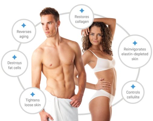 Treatments at the spa - We offer Laser Hair Removal, Laser facials, Vein treatments, Chemical Peels, Body Contouring, Body Sculpting, Cryo T Shock, Plasma Pen/Fibroblasting, Rejuva Pen microneedling, Vivace microneedling, Injections (Botox, Dysport and all fillers), Skin rejuvenation, Emsculpt, Emsella, Exilis, skin tightening, Oxygeneo, Hydrafacial, Esthemax Jelly treatments, Free Consults, FUE Hair transplantation procedures and so much more.