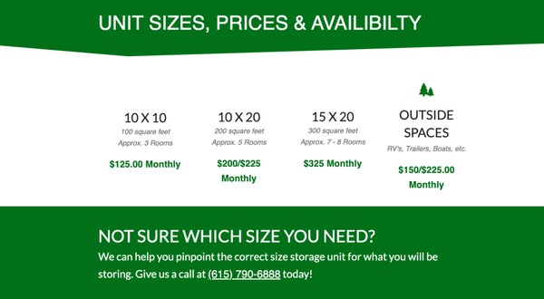 Unit Pricing and availability - Current units price points and current availability updated April 15 2024