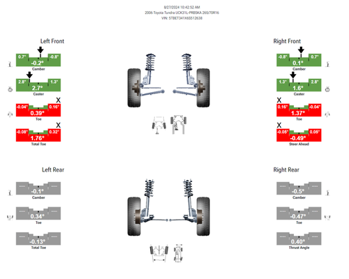 Wheel Alignment - This is a before and after wheel alignement on a 2006 Toyota Tundra Wheel Alignment - This is a before and after wheel alignement on a 2006 Toyota Tundra