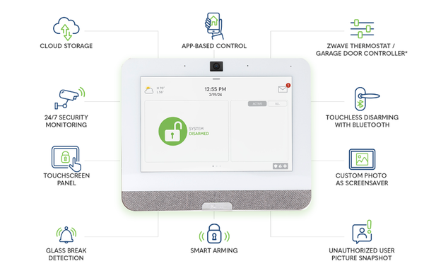 Smart Home Automation - Control lights, locks, and thermostats from anywhere using our simple smart-home system. Modern convenience made easy – keep your whole family connected and in control of your home on your schedule, with support from a team that’s part of your community.