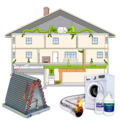 Air Duct Cleaning: Breathe Pure, Live Better! - Experience fresher indoor air with our professional residential and commercial air duct cleaning services at AAA Cleaning Services INC. We specialize in eliminating dust, allergens, and contaminants from your air ducts, enhancing the air quality in your home or business. Ensure a healthier living and working environment for you, your family, or your employees by scheduling your air duct cleaning today.
Don’t compromise on clean air – contact us now at (877) 247-9797 to book your service! Air Duct Cleaning: Breathe Pure, Live Better! - Experience fresher indoor air with our professional residential and commercial air duct cleaning services at AAA Cleaning Services INC. We specialize in eliminating dust, allergens, and contaminants from your air ducts, enhancing the air quality in your home or business. Ensure a healthier living and working environment for you, your family, or your employees by scheduling your air duct cleaning today.
Don’t compromise on clean air – contact us now at (877) 247-9797 to book your service!