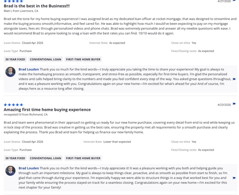 Trusted Mortgage Guidance – Client Feedback - With 23 years of Bay Area experience, I specialize in helping First-Time Homebuyers achieve their dreams. I'm passionate about guiding families through the mortgage process with integrity, tenacity, and deep expertise. My clients trust me, not just as their loan advisor, but as a lasting partner and advocate. I'm here to champion your cause with experience, heart, and results.