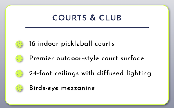 Courts & Club - Denver-Metro's largest indoor pickleball club!