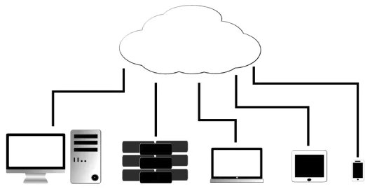Cloud Services - Unlock the full potential of your business with RemoteTechs' cloud services. Designed for efficiency and growth, our solutions are easy and fast to set up, allowing you to focus on what matters most. By freeing up IT resources, you can reduce costs and streamline operations. Enjoy the lowest cost of acquisition while benefiting from increased speed of expansion. Our cloud services are flexible and easy to scale, adapting to your business needs as you grow. Trust RemoteTechs to provide the cloud infrastructure that empowers your enterprise. Contact us today to explore how our cloud solutions can transform your business!
Why Remote Techs?
For the right company on a rapid growth schedule … the cloud can be a great tool. It takes a practiced eye to determine the benefit of cloud providers and to implement the systems required for businesses on those platforms. Companies that don’t read the fine print will realize that few if any cloud providers perform backups on their customer’s data and systems; and that it is up to the customer to add those protections in place. Knowing your cloud provider well and working with them on a frequent basis shows the strengths and weaknesses that each provider brings to the table. A careful choice can lead to limitless growth without capital expenditures. The wrong choice can lead to catastrophe. Give us a call if you think that the cloud might be a good move for your business. Cloud Services - Unlock the full potential of your business with RemoteTechs' cloud services. Designed for efficiency and growth, our solutions are easy and fast to set up, allowing you to focus on what matters most. By freeing up IT resources, you can reduce costs and streamline operations. Enjoy the lowest cost of acquisition while benefiting from increased speed of expansion. Our cloud services are flexible and easy to scale, adapting to your business needs as you grow. Trust RemoteTechs to provide the cloud infrastructure that empowers your enterprise. Contact us today to explore how our cloud solutions can transform your business!
Why Remote Techs?
For the right company on a rapid growth schedule … the cloud can be a great tool. It takes a practiced eye to determine the benefit of cloud providers and to implement the systems required for businesses on those platforms. Companies that don’t read the fine print will realize that few if any cloud providers perform backups on their customer’s data and systems; and that it is up to the customer to add those protections in place. Knowing your cloud provider well and working with them on a frequent basis shows the strengths and weaknesses that each provider brings to the table. A careful choice can lead to limitless growth without capital expenditures. The wrong choice can lead to catastrophe. Give us a call if you think that the cloud might be a good move for your business.