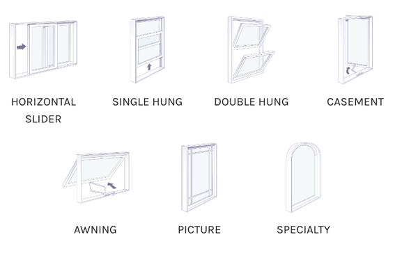 Windows - At Accent Window Systems, we supply a variety of materials for window replacement and construction in San Jose and the San Francisco Bay area. We have windows to fit any budget or style. Using the correct windows can bring more light and fresh air into your home as well as help to reduce your energy consumption. If you want to improve your curb appeal, boost resale value and increase the comfort of your own home, we offer various quality styles at a competitive price. Windows - At Accent Window Systems, we supply a variety of materials for window replacement and construction in San Jose and the San Francisco Bay area. We have windows to fit any budget or style. Using the correct windows can bring more light and fresh air into your home as well as help to reduce your energy consumption. If you want to improve your curb appeal, boost resale value and increase the comfort of your own home, we offer various quality styles at a competitive price.