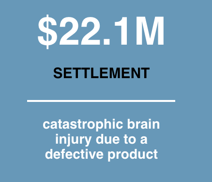 $47 Million in Settlements Won - Since 1995, we’ve won numerous seven-figure settlements and judgment awards for our clients.
Personal injuries can have life-altering consequences, affecting not only your physical well-being but also your emotional and financial stability. We win cases and secure settlements. Read more about our impact and how we can help you. $47 Million in Settlements Won - Since 1995, we’ve won numerous seven-figure settlements and judgment awards for our clients.
Personal injuries can have life-altering consequences, affecting not only your physical well-being but also your emotional and financial stability. We win cases and secure settlements. Read more about our impact and how we can help you.