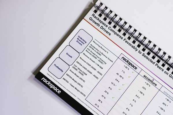 Financial Printing - High-volume printing for private equity, banking, and capital markets. From roadshow books to client reports, ABG Print delivers secure, fast, and flawless results for time-sensitive projects.