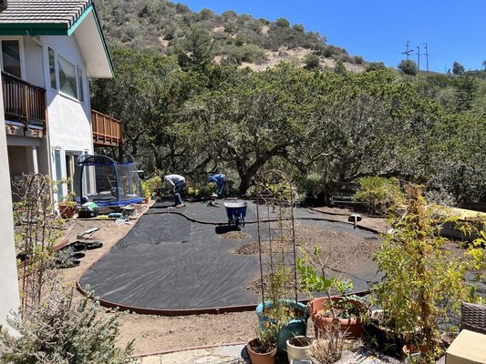 Landscaping and Gardening - Call today for a free estimate! Landscaping and Gardening - Call today for a free estimate!