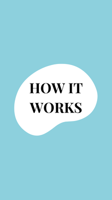 How Consignment Works - Resale like No Other with TROVE How Consignment Works - Resale like No Other with TROVE