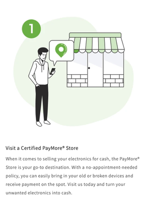 Discover the best place to sell electronics for cash - At PayMore® Stores, we understand the value of your electronics. That's why we offer top trade in values for electronics and provide instant cash for electronics. Whether you are looking to sell old, used, or broken electronics for cash, we are interested in buying them. Don't let your unwanted devices collect dust – visit our Anaheim, CA location today.