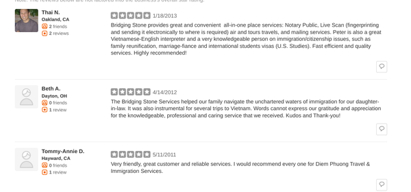 5 star reviews - 5 star reviews 5 star reviews - 5 star reviews