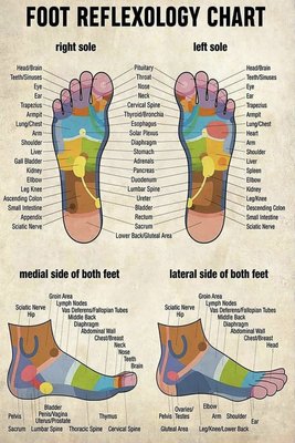 Reflexology - 🌟 Special Offer: Luxurious Foot Reflexology Package 40$/h🌟
Relax your body and rejuvenate your spirit! We're offering a limited-time special package:
✨ 60-Minute Pampering Experience ✨
• 45 minutes of expert foot reflexology
• 10 minutes of soothing shoulder massage
• 5 minutes of indulgent hot stone therapy
👉 Book now to treat yourself to this holistic care
📞 Call or book online today
⏰ Limited slots available, first come, first served! Reflexology - 🌟 Special Offer: Luxurious Foot Reflexology Package 40$/h🌟
Relax your body and rejuvenate your spirit! We're offering a limited-time special package:
✨ 60-Minute Pampering Experience ✨
• 45 minutes of expert foot reflexology
• 10 minutes of soothing shoulder massage
• 5 minutes of indulgent hot stone therapy
👉 Book now to treat yourself to this holistic care
📞 Call or book online today
⏰ Limited slots available, first come, first served!